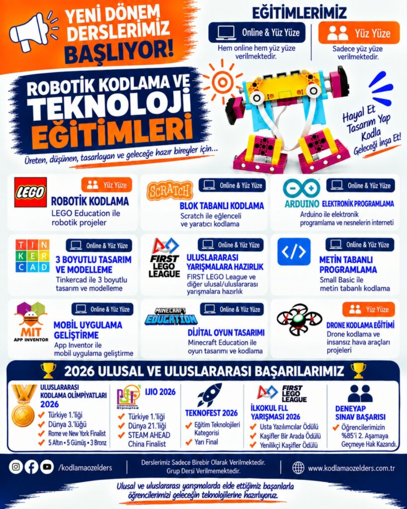 2027 Robotik Kodlama Eğitimlerimiz Başlıyor !
